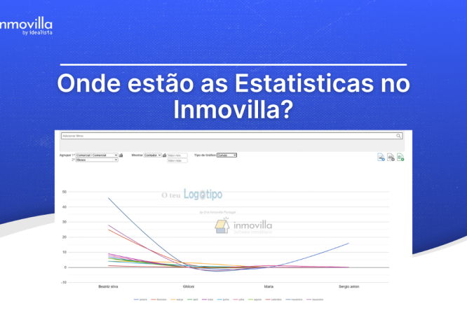 Estatisticas Campus