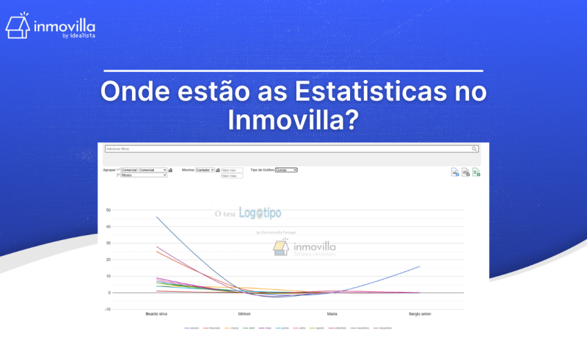 Estatisticas Campus